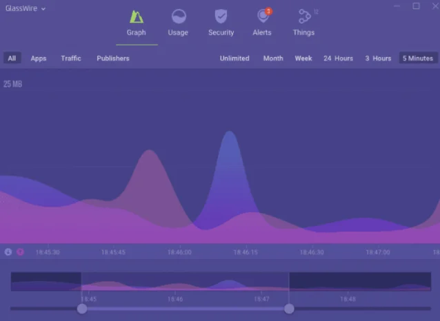 windows-apps-for-internet-usage-monitoring